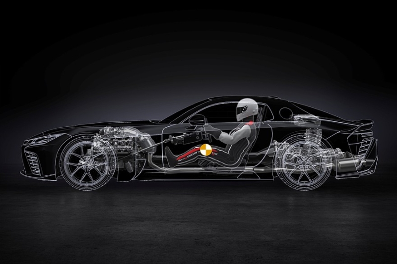 Toyota представила суперкар GR GT: мощный V8, компоновка transaxle и готовность в гонкам