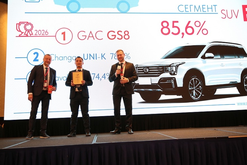 GAC GS8 занял первое место в рейтинге &laquo;Автостата&raquo; по остаточной стоимости