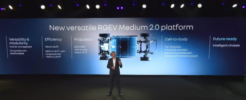 Новый план развития Renault Group: 36 новинок до 2030 года и урезание расходов везде