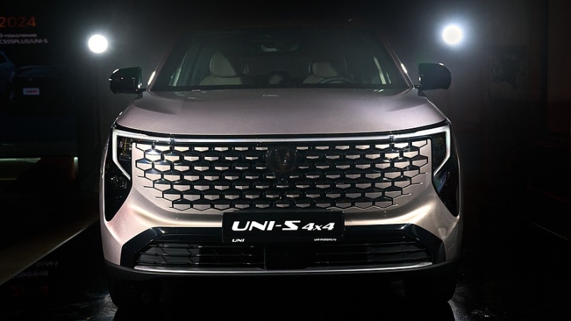 В России стартовали продажи нового Changan Uni-S с полным приводом, цены известны